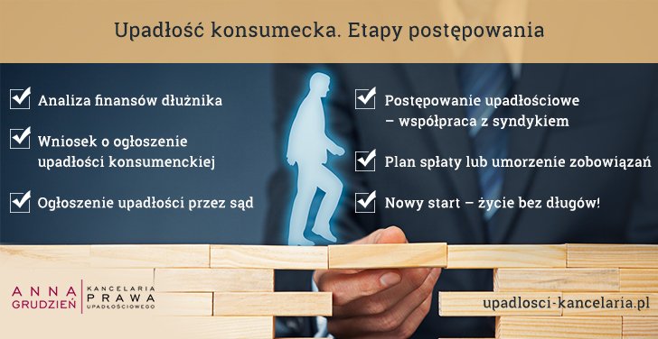 grafika_upadlosci_01